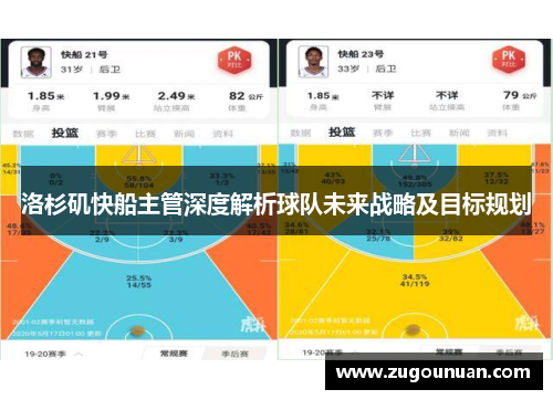洛杉矶快船主管深度解析球队未来战略及目标规划